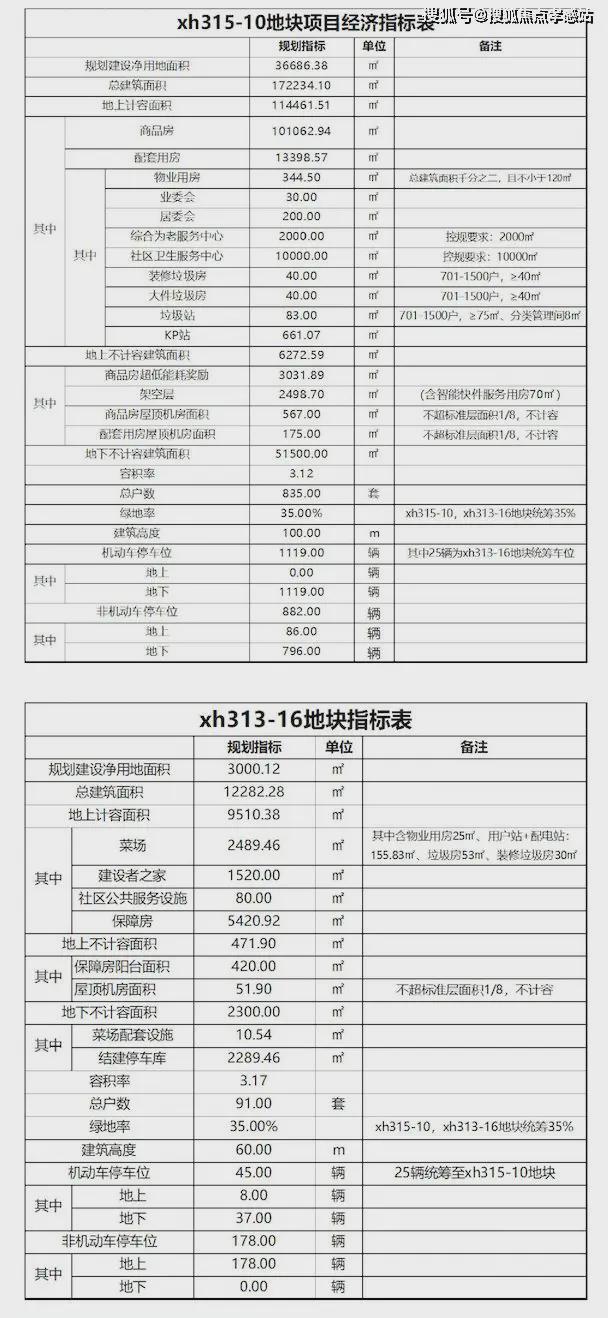 海上清和玺售楼处发布：海上清和玺㊣麻将胡了试玩平台⚡ ꦿ℘豪宅聚焦│(图23)