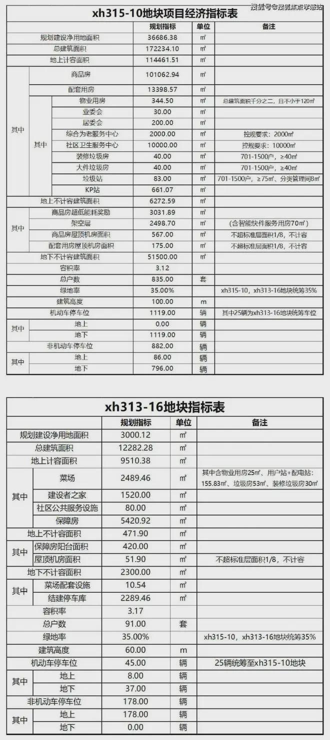 海上清和玺售楼处发布：海上清和玺㊣麻将胡了试玩平台⚡ ꦿ℘豪宅聚焦│(图24)