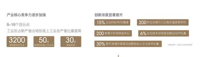 -欢迎您-地址-价格-户型-小区环境-楼盘详情-交房时间-周边配套-售楼处电话PG电子麻将胡了试玩招商象屿星耀翠湾(营销中心)-招商象屿星耀翠湾(售楼处)(图19)