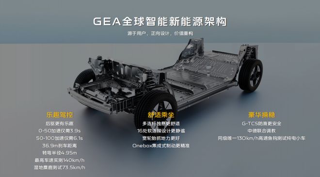 新神线万起还是那个味儿！麻将胡了app传奇续写(图5)