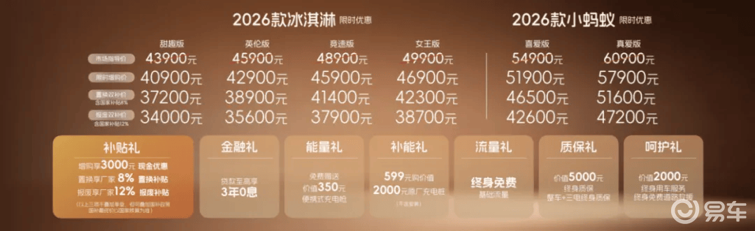 市！高定风格+实用配置34万起售的微型车新选择PG电子麻将胡了2试玩2026款全新冰淇淋上(图2)